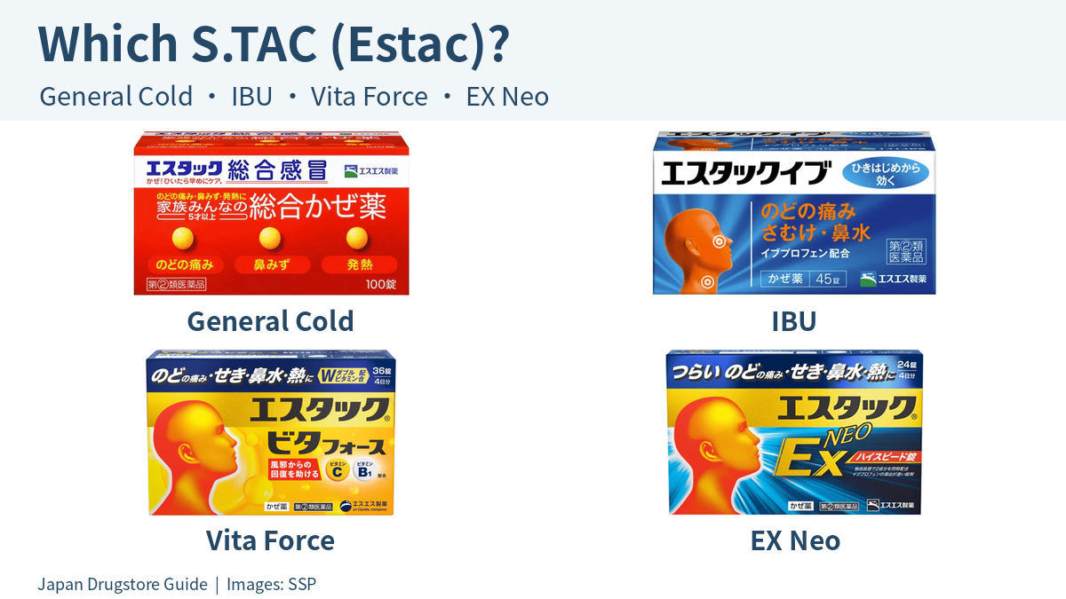 Japanese S.TAC General Cold, IBU, Vita Force and EX Neo boxes