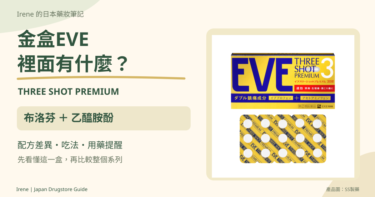 EVE THREE SHOT PREMIUM的完整金色外盒與鋁箔藥錠包裝，搭配布洛芬及乙醯胺酚配方介紹。
