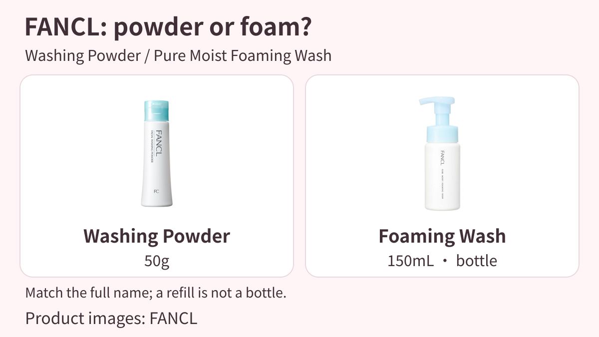 Official images of Japanese FANCL Washing Powder 50g and the Pure Moist Foaming Wash 150mL bottle.