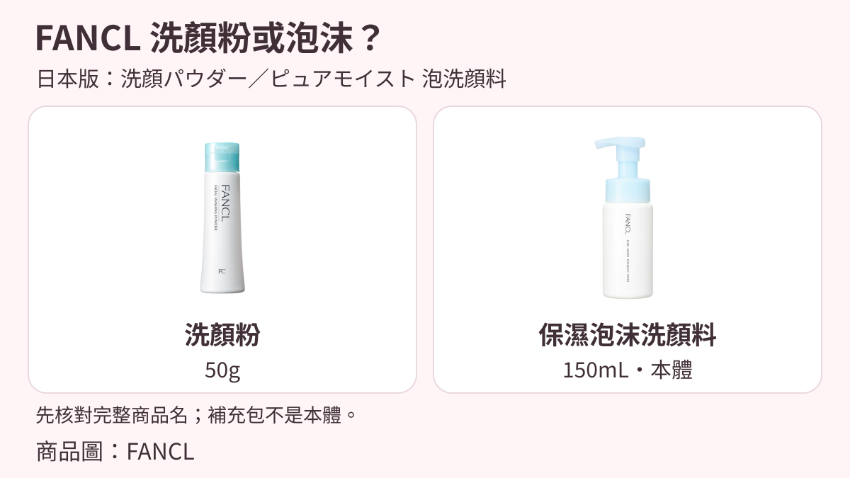 FANCL 日本版洗顔パウダー50g與ピュアモイスト 泡洗顔料150mL本體的官方商品圖。