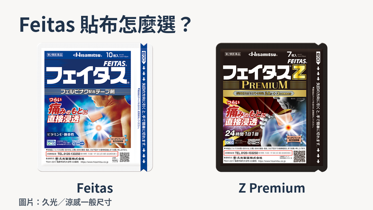 Feitas與Feitas Z Premium的一般尺寸涼感包裝，作為現行兩個系列的代表