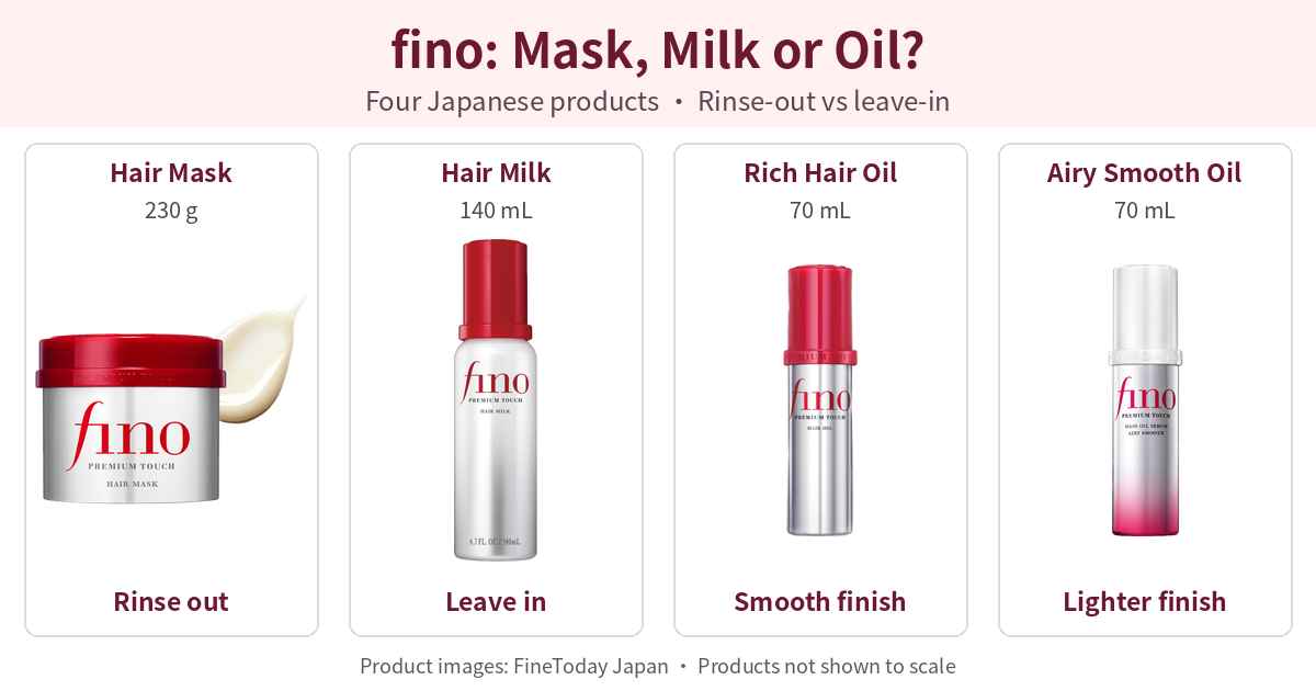 Four current Japanese fino packages: hair mask, hair milk, rich hair oil and Airy Smooth oil