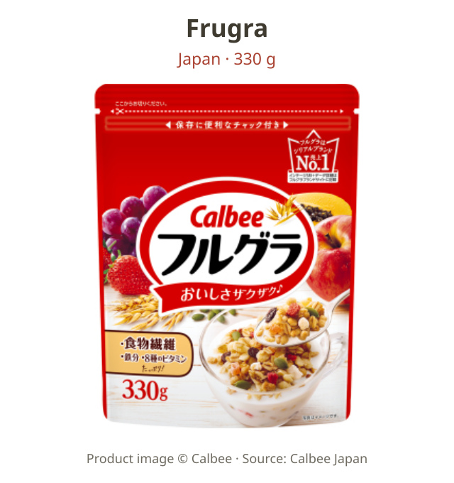 日本Calbee Frugra 330 g官網代表袋裝完整正面,保留上緣封口及包裝印字