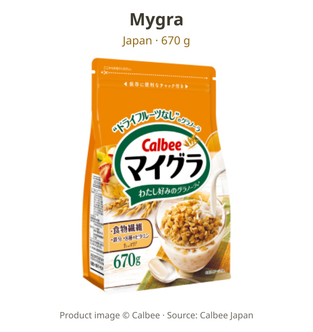 日本Calbee Mygra 670 g官網代表袋裝完整正面,保留上緣封口及包裝印字