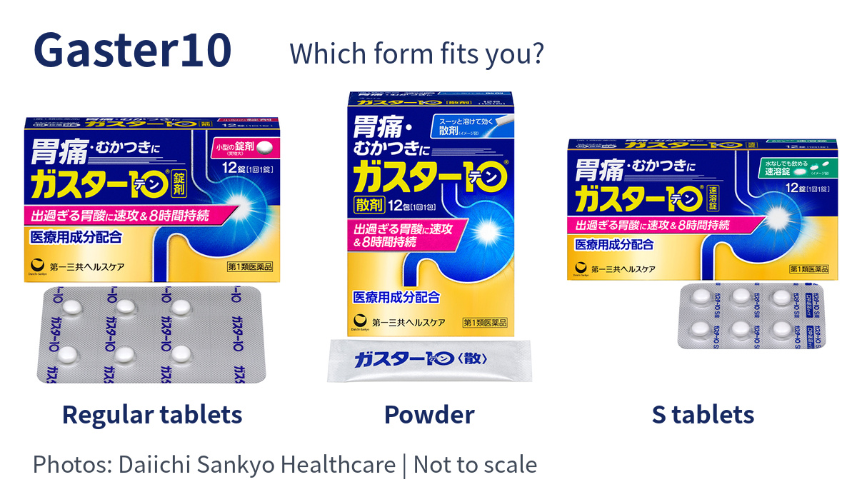 Current Japanese Gaster10 regular, powder and S tablet packs with their supplied packaging, not to scale