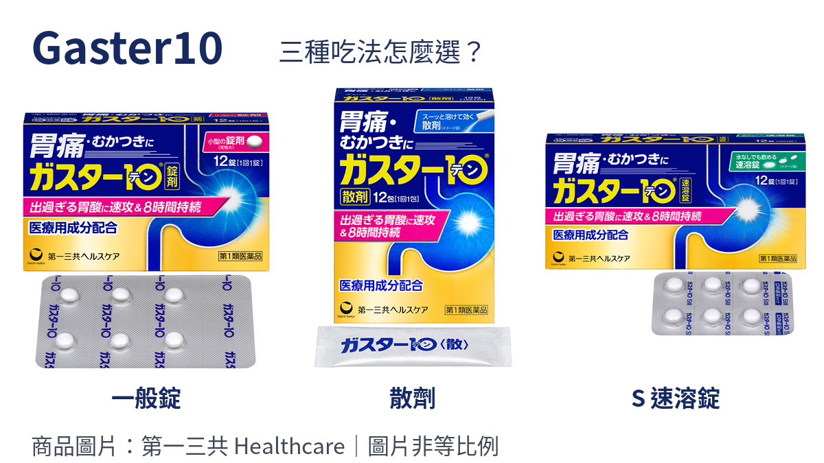 日本Gaster10一般錠、散劑與S速溶錠現行官方外盒及包裝，非等比例
