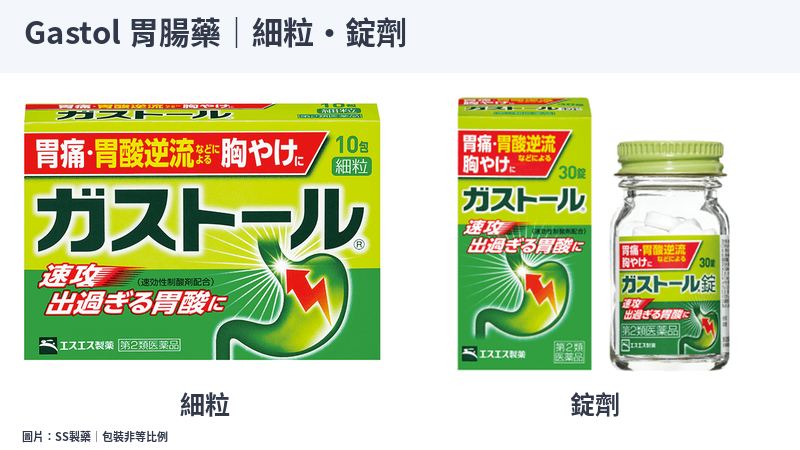 Gastol 細粒與錠劑官方包裝比較