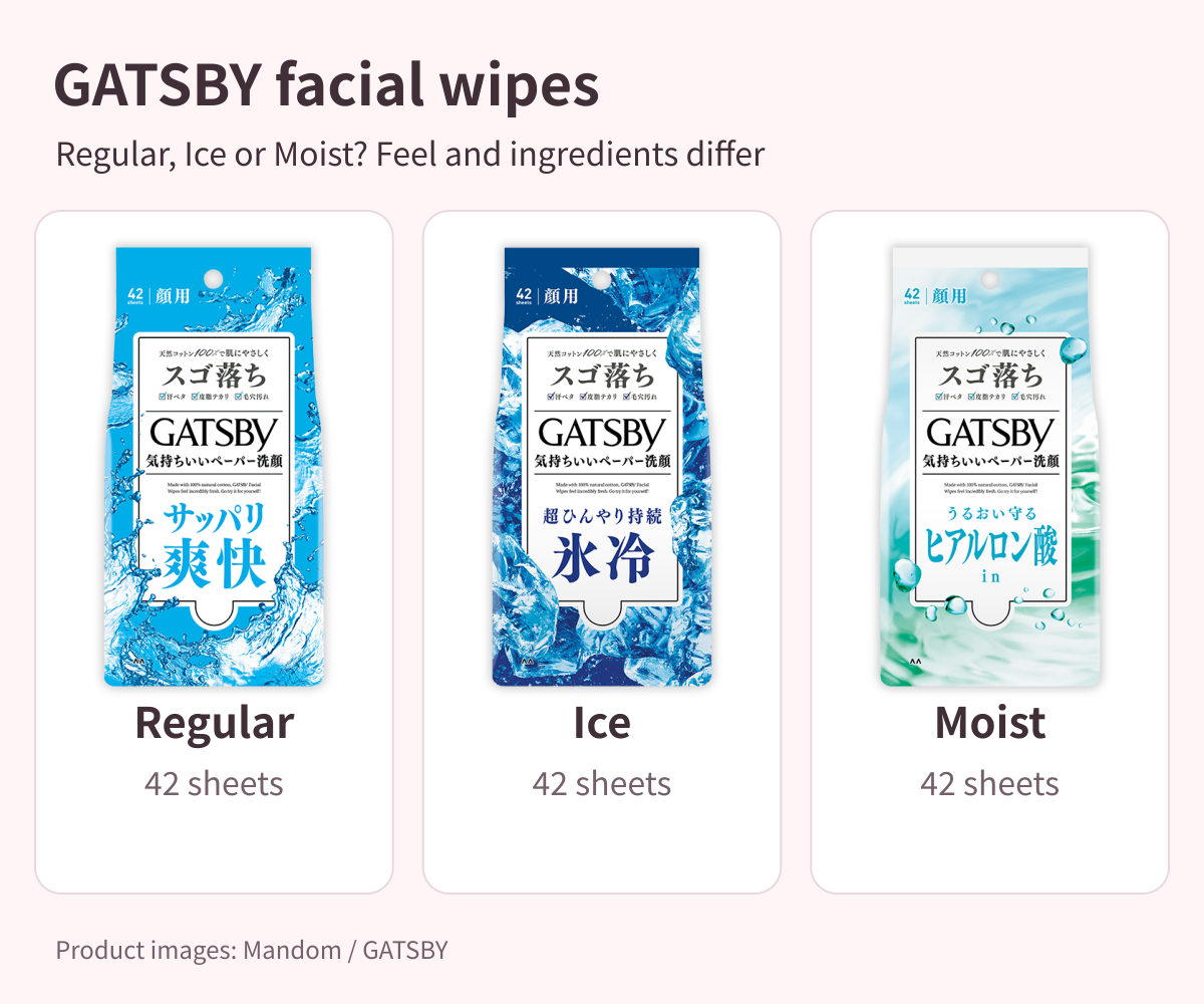 GATSBY Regular, Ice and Moist facial wipes, Japanese 42-sheet packs