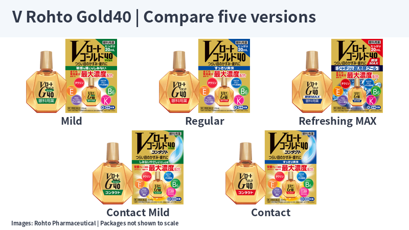 Five current V Rohto Gold40 packages: Mild, regular, Refreshing MAX, Contact Mild and Contact