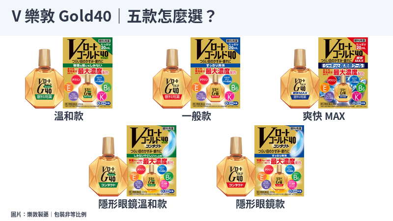 V樂敦Gold40溫和、一般、爽快MAX、隱形眼鏡溫和與隱形眼鏡款完整官方包裝