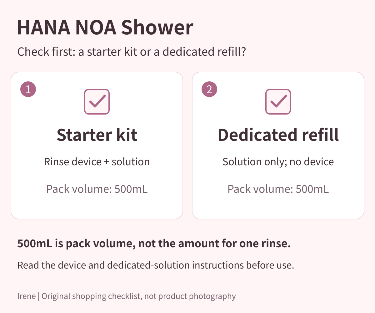 Original HANA NOA Shower shopping checklist: kit includes device and 500 mL solution; refill has solution only