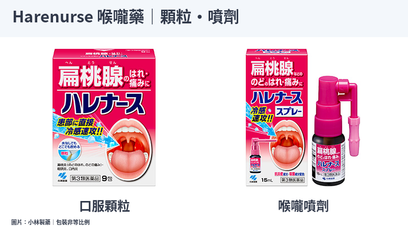 Harenurse 口服顆粒與喉嚨噴劑官方包裝比較
