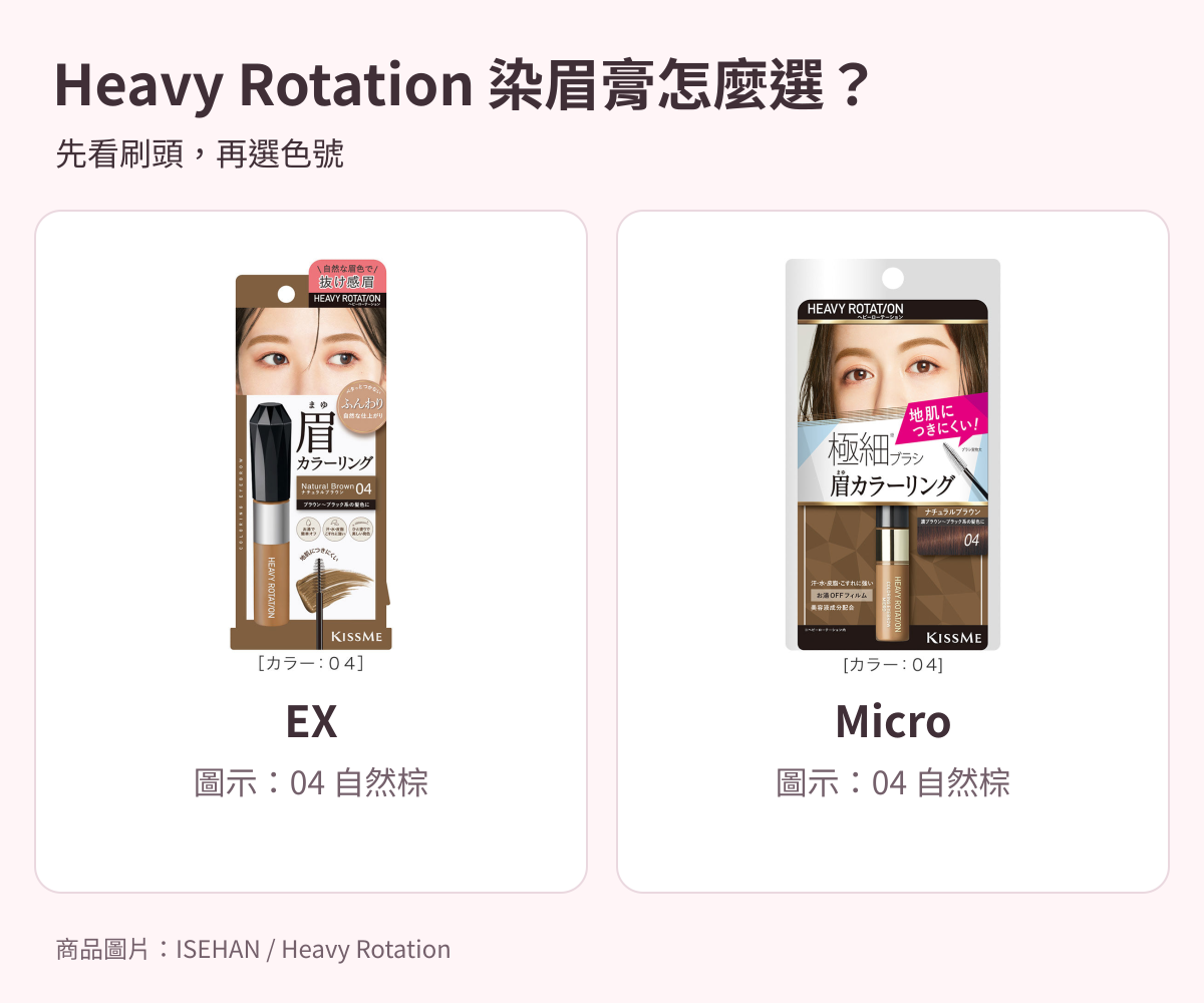 Heavy Rotation EX與Micro染眉膏刷頭、髮色與使用順序比較