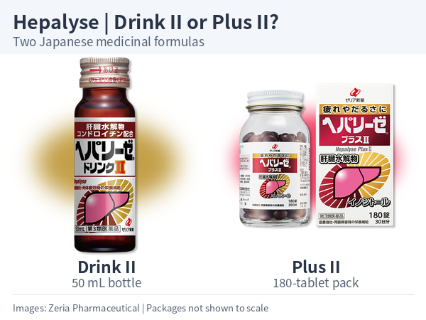 Hepalyse Drink II 50 mL bottle on the left and Plus II 180-tablet box and bottle on the right.