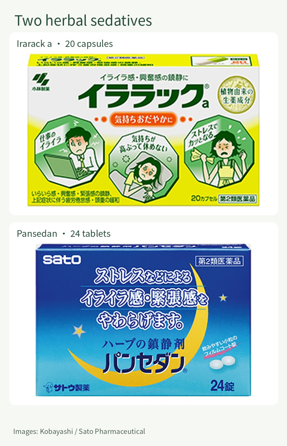 Irarack a and Pansedan herbal sedative comparison
