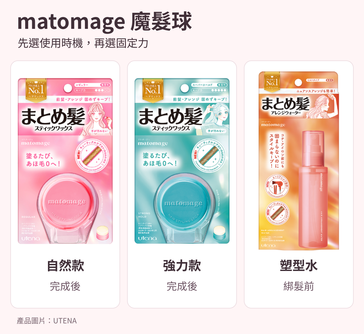 matomage自然款、強力款與塑型水完整日本包裝及使用時機