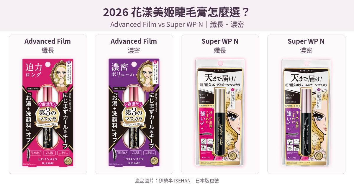 KISSME 花漾美姬四款日本睫毛膏完整包裝比較：Advanced Film 纖長與濃密、Super WP N 纖長與濃密