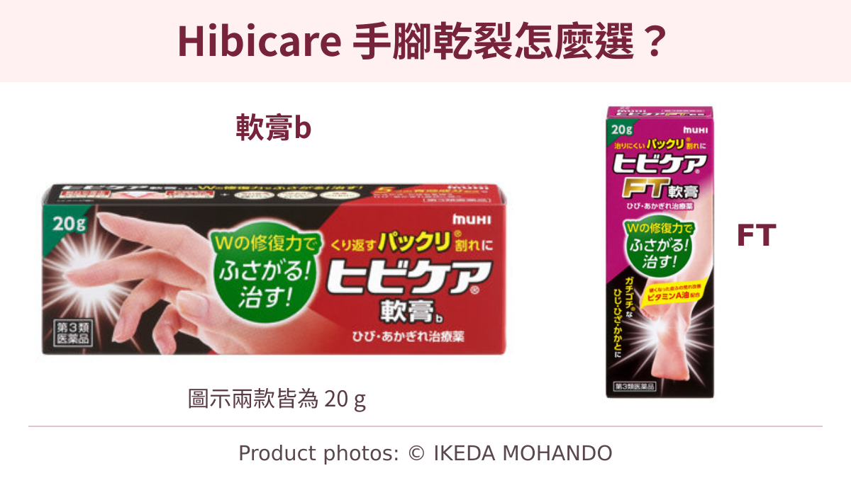 日本Hibicare軟膏b與FT現行20g外盒比較