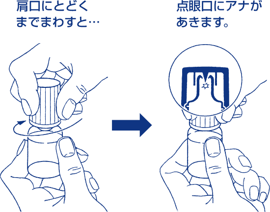 參天Hyalein S瓶裝首次開封示意圖