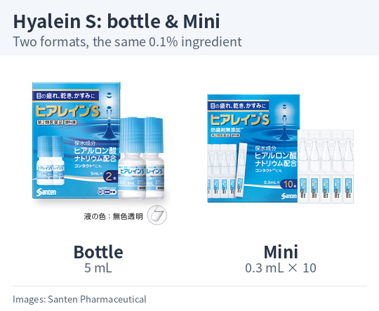 Hyalein S 5 mL bottle package and Mini 0.3 mL single-use vials.