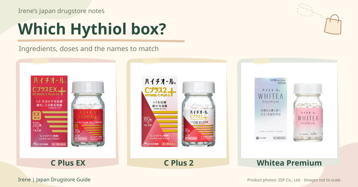 Hythiol C Plus EX, C Plus 2 and Whitea Premium box-and-bottle comparison