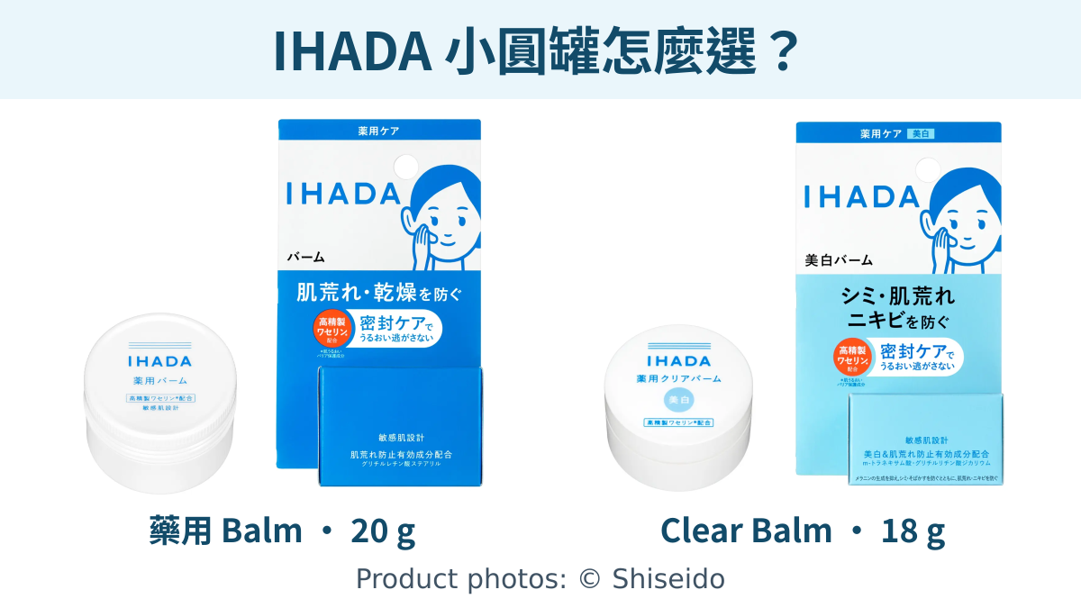 IHADA藥用Balm 20g與Clear Balm 18g的日本現行外盒及白色圓罐。