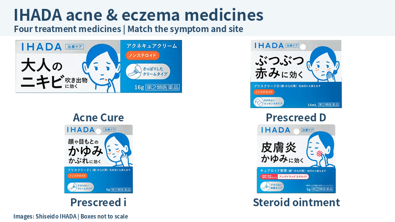 Complete Japanese boxes for IHADA Acne Cure, Prescreed D, Prescreed i and steroid ointment