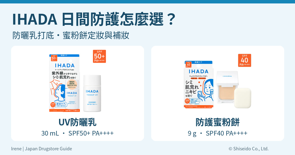IHADA日間防護比較：30 mL UV防曬乳與9 g防護蜜粉餅，區分打底、定妝與補妝