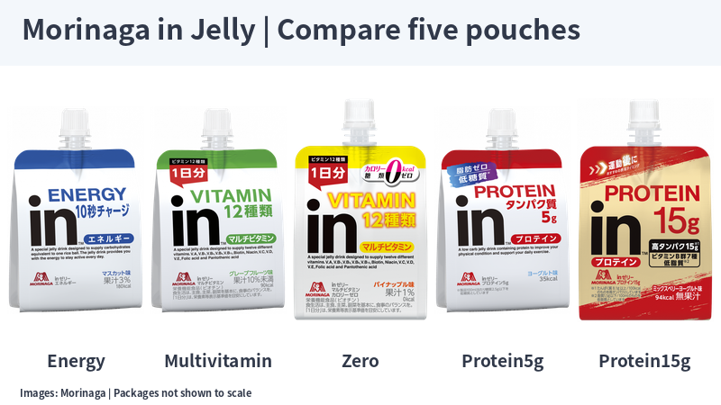 Five Japanese Morinaga in Jelly pouches: Energy, Multivitamin, Zero, Protein5g and Protein15g