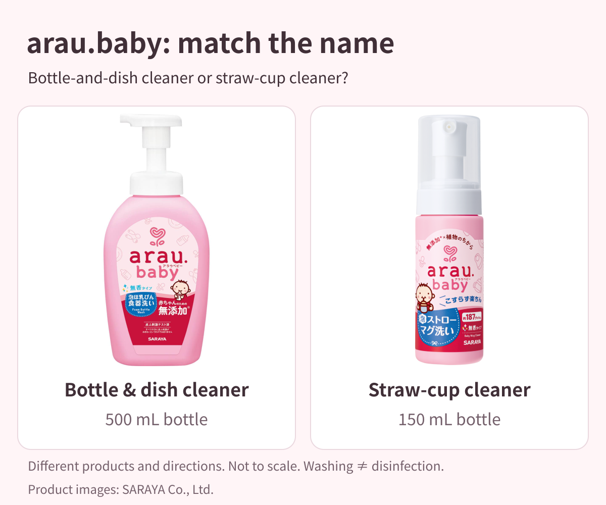 Two different arau.baby products: foaming bottle-and-dish cleaner in a 500 mL pump bottle, and foaming straw-cup cleaner in a 150 mL bottle.