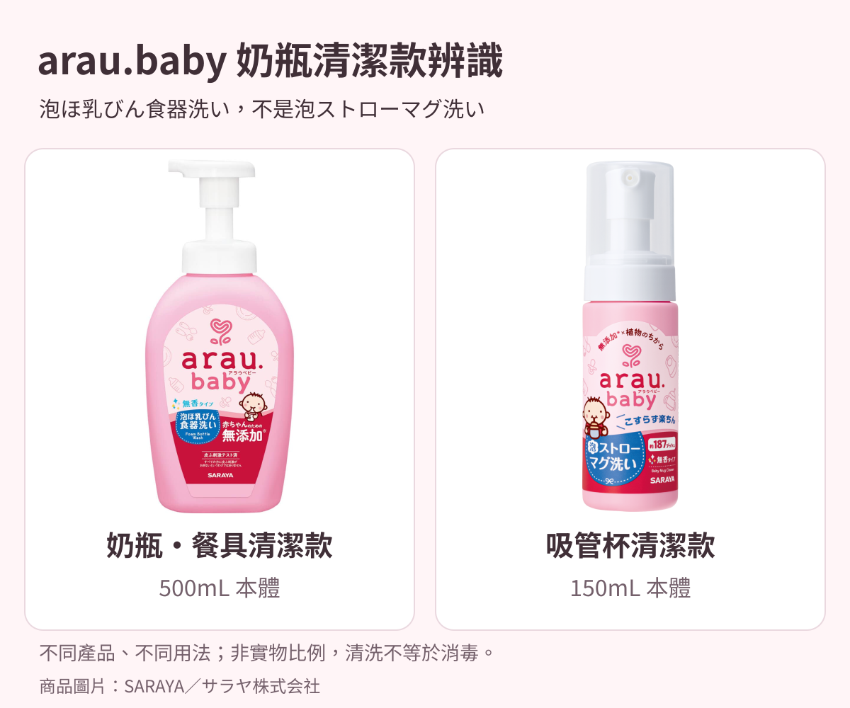 arau.baby兩款不同產品：泡ほ乳びん食器洗い500mL本體，與泡ストローマグ洗い150mL本體。