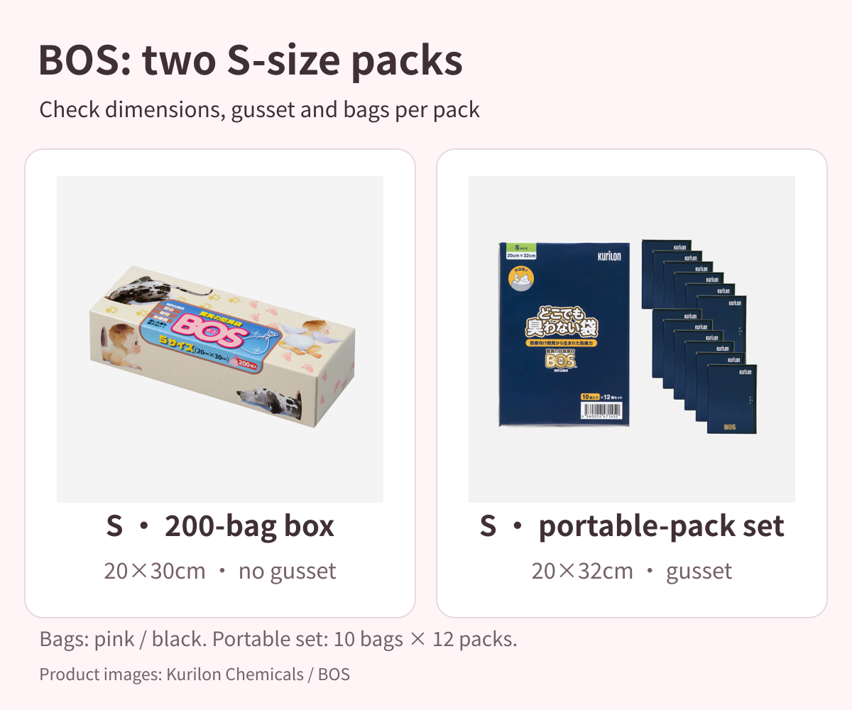 Two BOS S-size packs: a 200-bag box and a portable set of 10 bags × 12 packs.