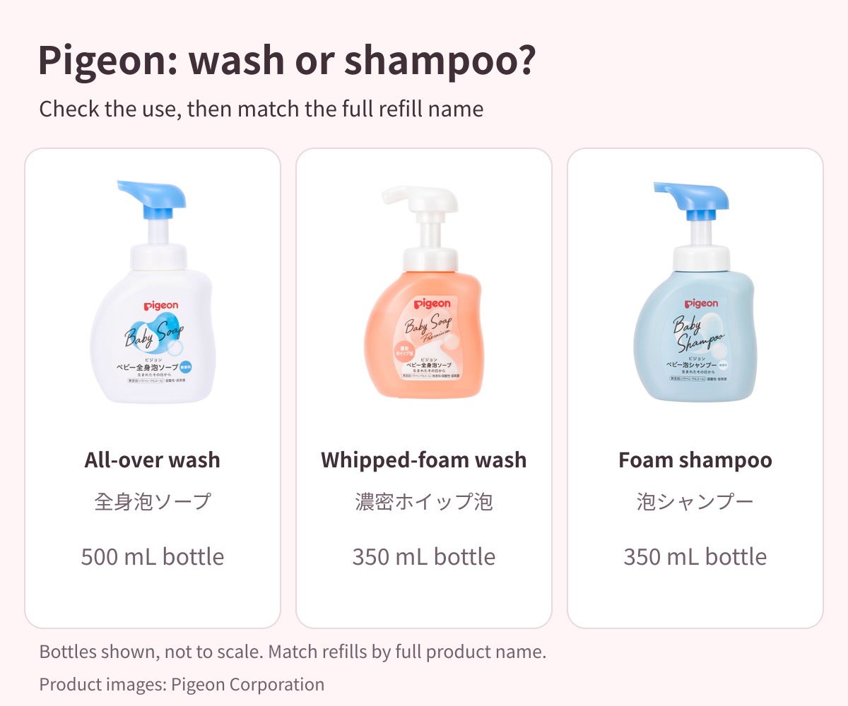 Japanese Pigeon pump bottles: basic all-over wash 500 mL, dense whipped-foam wash 350 mL, and foam shampoo 350 mL.