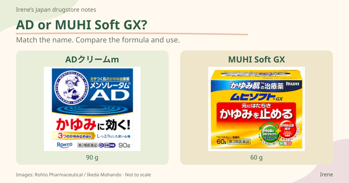 Official current cartons of AD Cream m 90 g and MUHI Soft GX cream 60 g, not to scale.