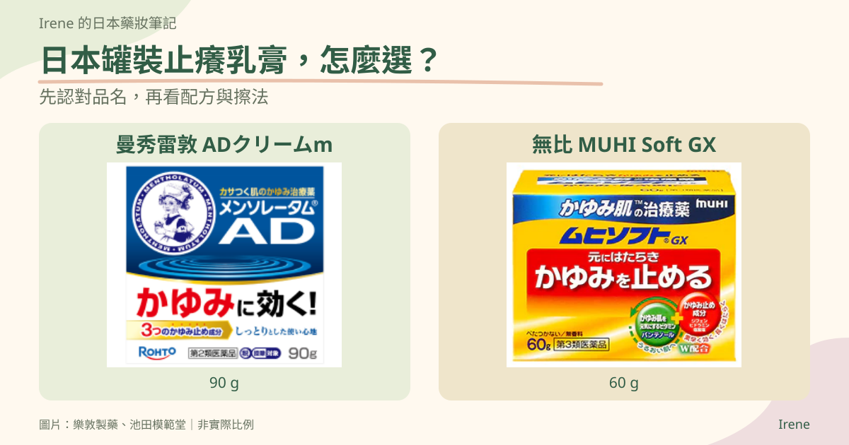 日本版曼秀雷敦 ADクリームm 90 g 與無比 MUHI Soft GX 乳膏60 g的現行外盒官方照片，非實際比例。