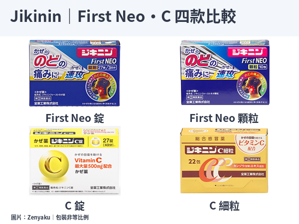 日本 Jikinin First Neo 錠與顆粒、C 錠與新版 C 細粒外盒比較