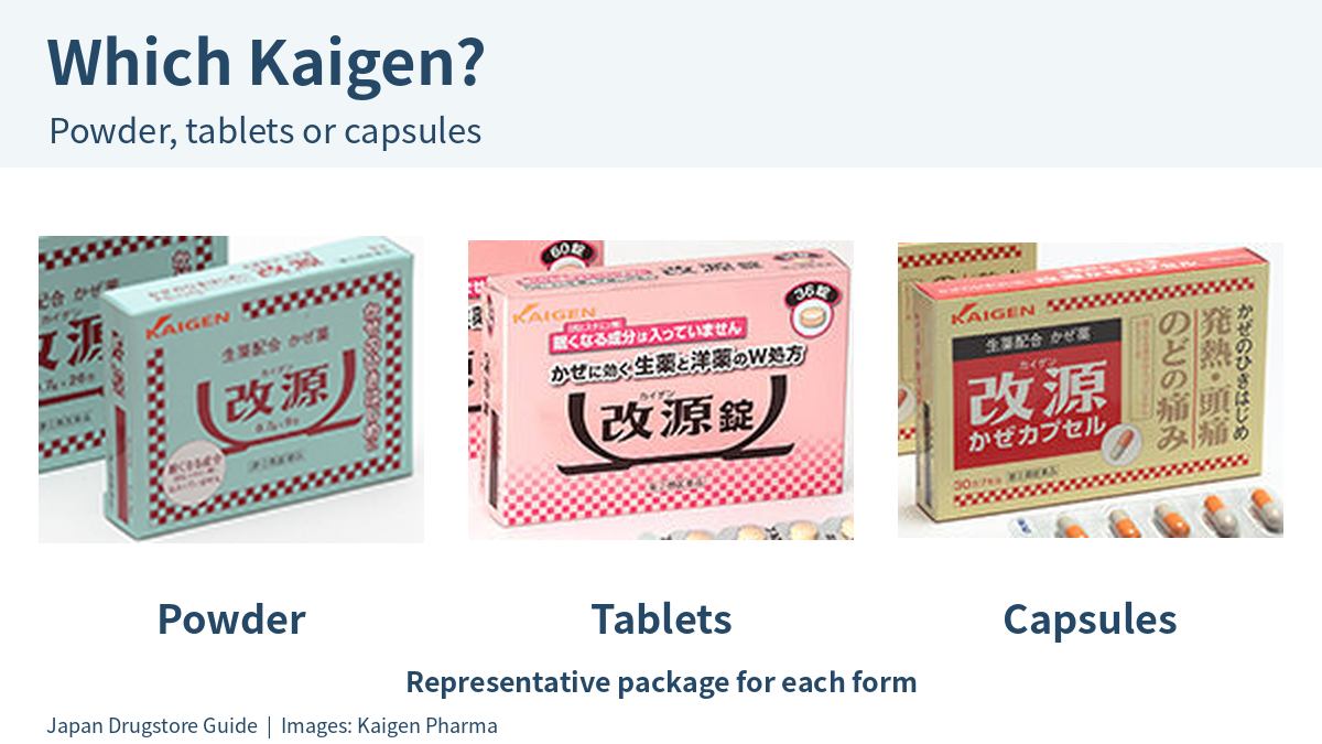 Kaigen powder, tablet and cold capsule packages and contents