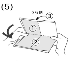 官方第5步：將已用的①②面折入內側，③面在背側