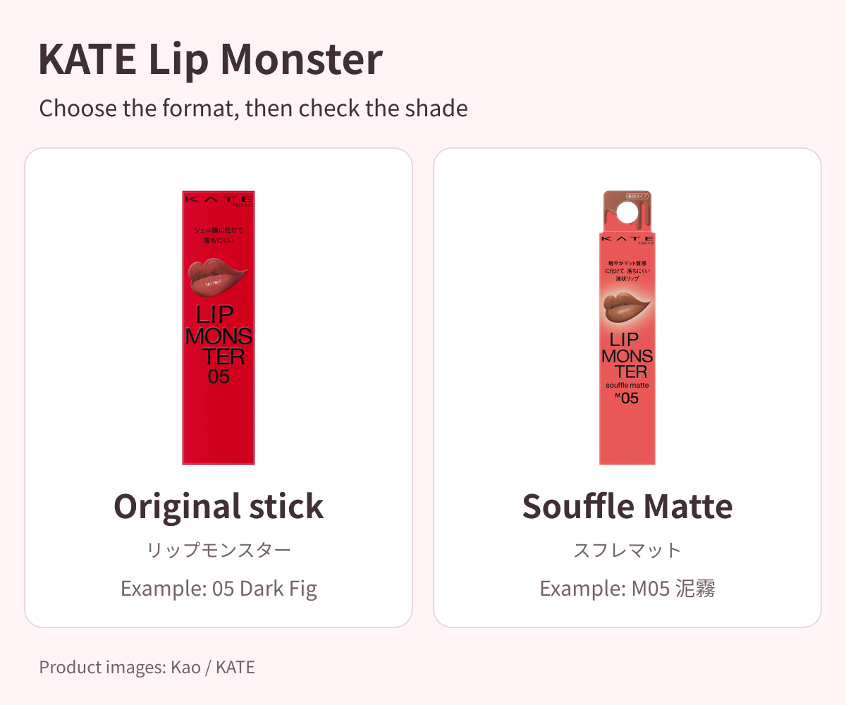 KATE Lip Monster original stick and Souffle Matte: compare format before shade; 05 and M05 are not colour equivalents