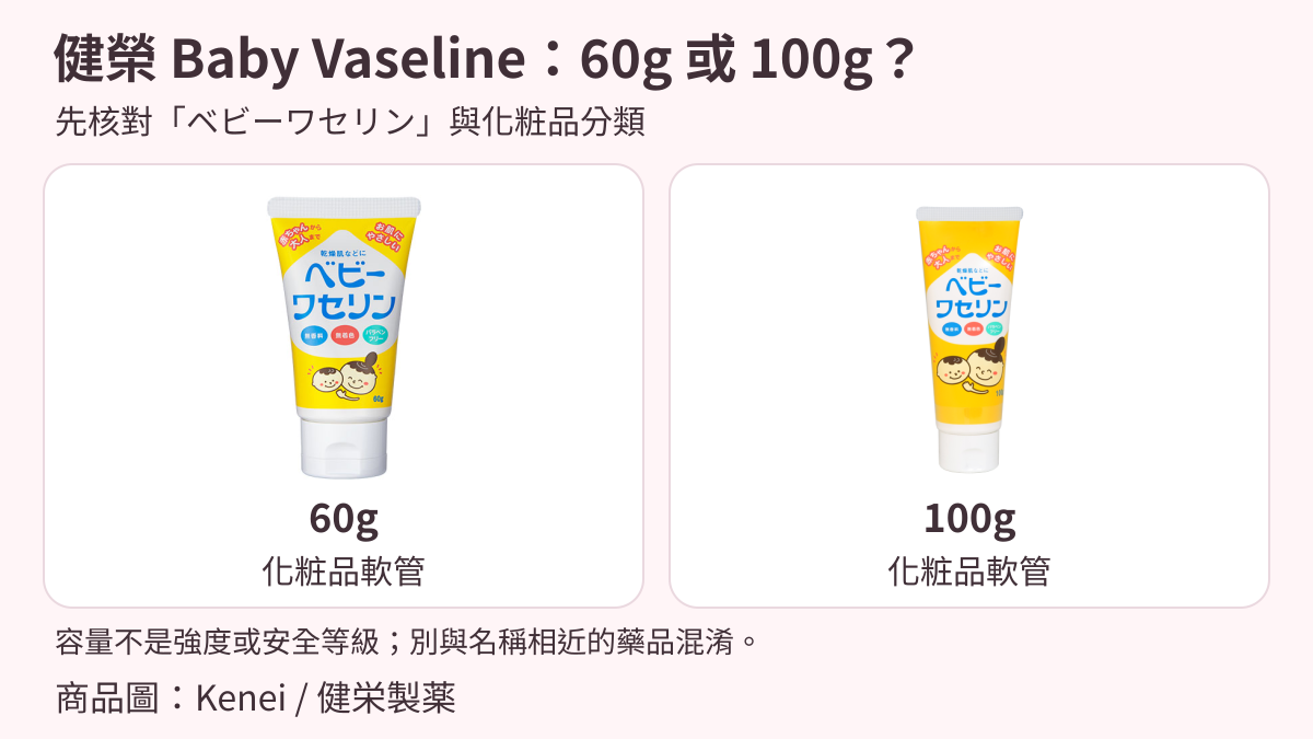 健榮Baby Vaseline 60g與100g化粧品軟管的官方商品圖。