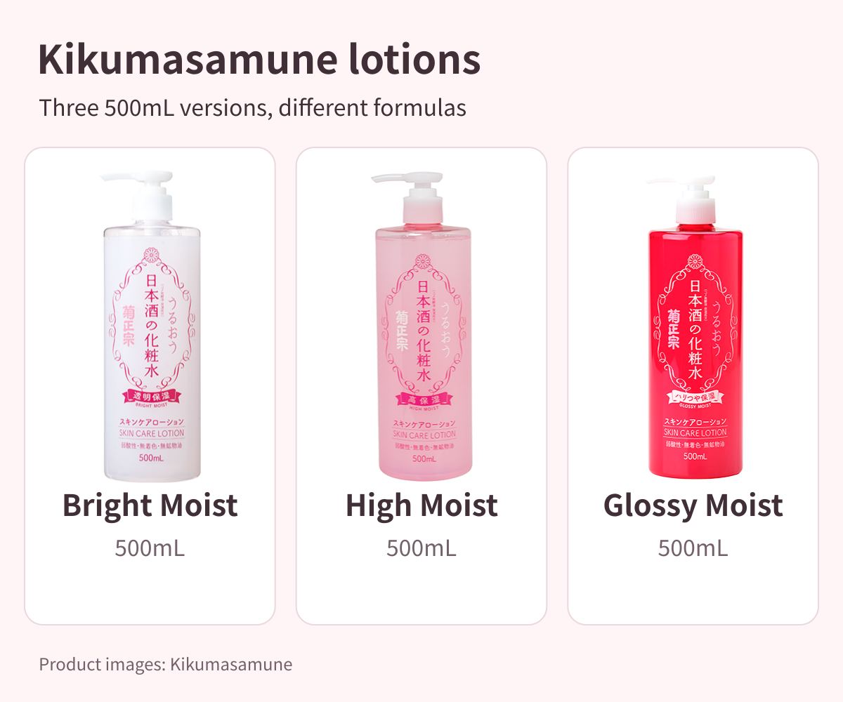 Kikumasamune Clear, High Moisture and Firmness & Glow 500mL lotions comparison