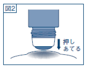 金冠官方示意圖:海綿輕壓患部