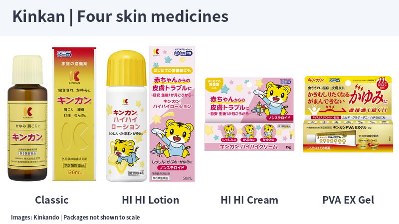 Official packages of classic Kinkan, HI HI Lotion, HI HI Cream and PVA EX Gel