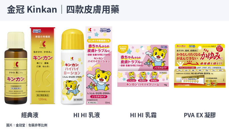 經典金冠、HI HI乳液、HI HI乳霜與PVA EX凝膠官方包裝
