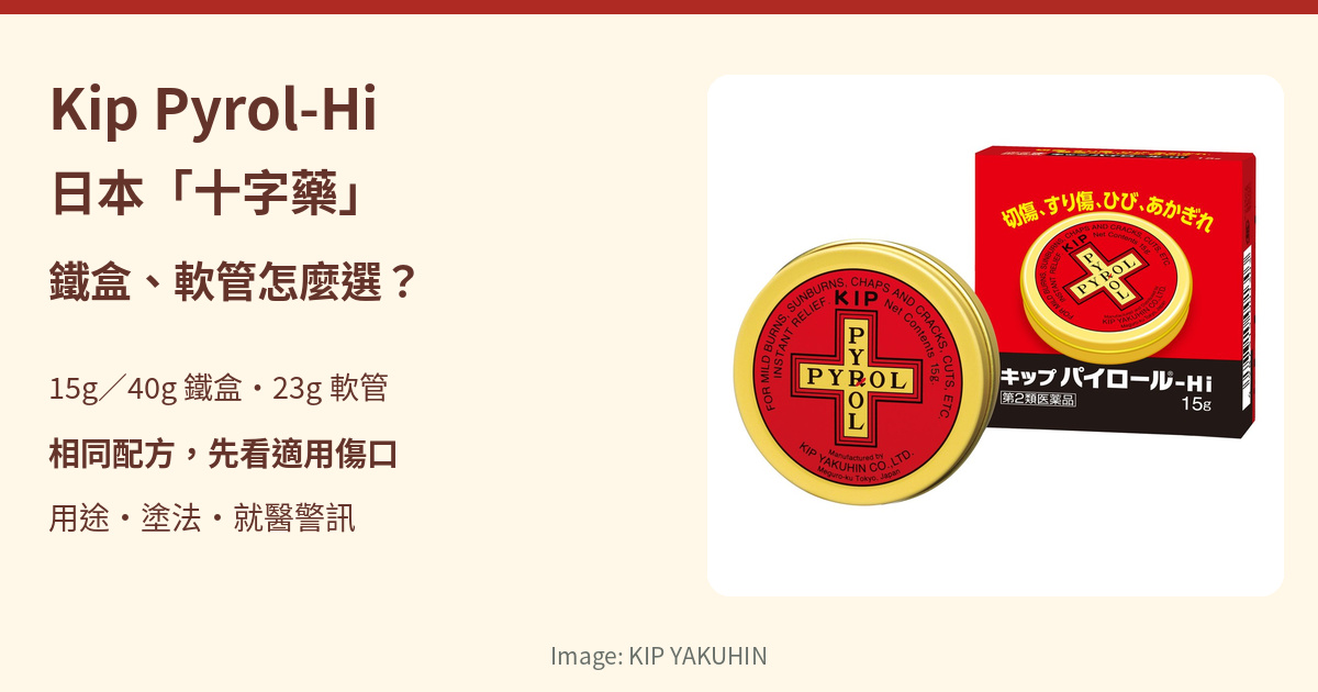 Kip Pyrol-Hi十字藥選購指南封面，展示日本15g完整外盒與鐵盒