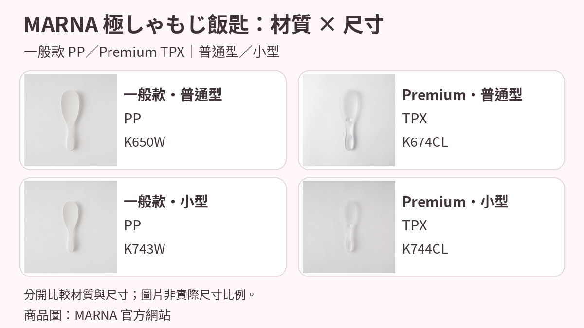 MARNA極しゃもじ四款完整官方圖片，2×2排列：左欄為PP一般款，右欄為TPX Premium；上排普通型K650W與K674CL，下排小型K743W與K744CL。