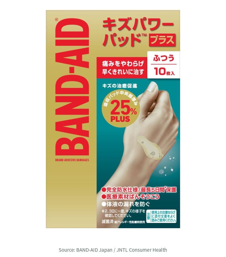日本BAND-AID Kizupowerpad Plus普通尺寸10片完整包裝
