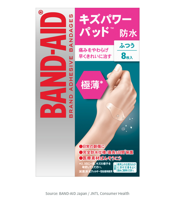 日本BAND-AID Kizupowerpad極薄普通尺寸8片完整包裝