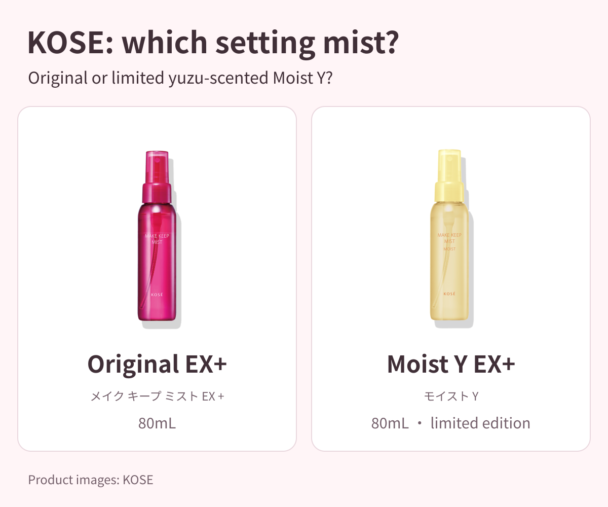 KOSÉ setting mist comparison: original EX+ 80mL on the left and limited yuzu Moist Y 80mL on the right. Choose by finish, fragrance and application.