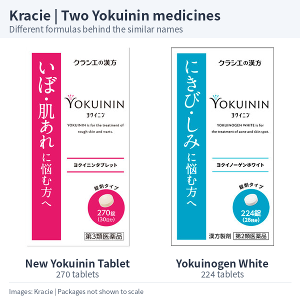 Pink 270-tablet New Yokuinin Tablet Kracie package and blue 224-tablet Yokuinogen White package.